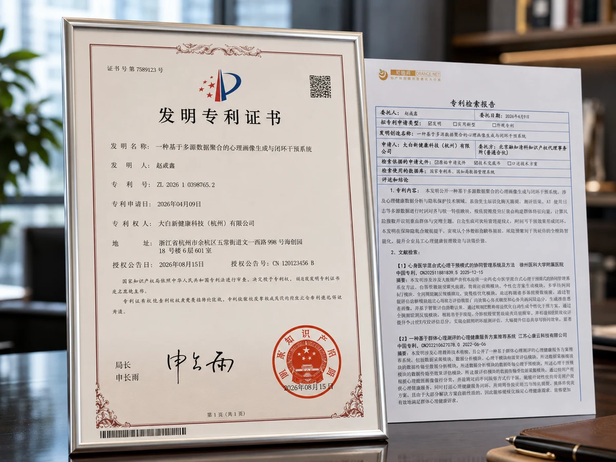 基于多源数据聚合的心理画像生成与闭环干预系统